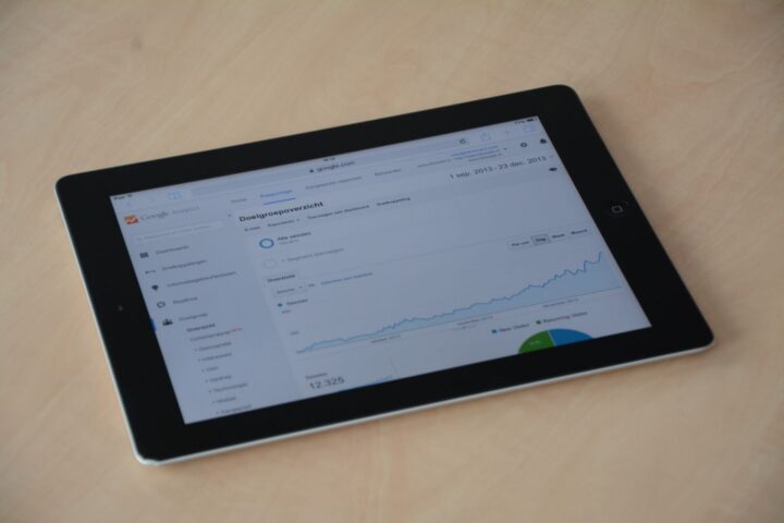Een digitale tablet die een webanalyse-dashboard toont met grafieken en diagrammen.