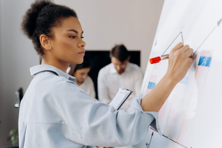 Zelfverzekerde zakenvrouw illustreert gegevens op het whiteboard tijdens een teamvergadering en toont gezamenlijke analyse.