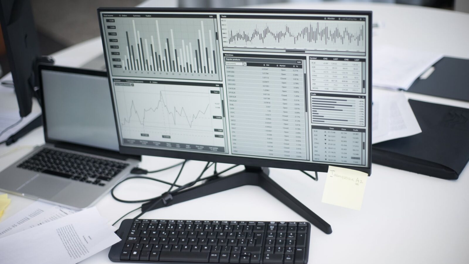Een professionele werkruimte met computers en analytische grafieken op een monitor, die de moderne zakelijke omgeving symboliseert.